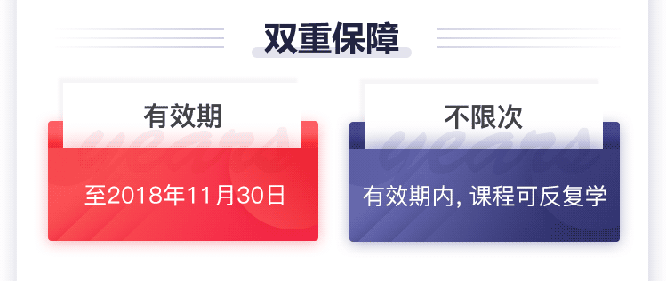 2018一级消防 规范套餐班(七大规范)详解七大