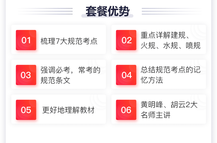 2018一级消防 规范套餐班(七大规范)详解七大