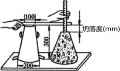 ��׹�ע׮���õ�ˮ�»�������߱����õĺ����ԣ�̮���������Ϊ��������mm�� 
