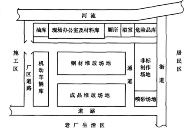 һ������ 
A��˾�ܳа�ĳ��һ������Ŀ�Ļ��簲װ���̣����Ϻ��豸�ɽ��赥λ�ṩ��A��˾���Լ��е����������豸��װ�⣬�Ǳ�׼��������װ���̡���