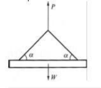 ��ͼ��ʾ���õ��������ΪW�Ĺ�������б���빹�����ɵĽǶ�Ϊa������Գƣ���б���������ʱ�ĽǶ�aΪ������ 
