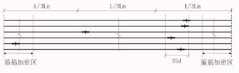 某公共建筑工程，建筑面积22000m3，地下二层，地上五层，层高4.5m，钢筋混凝土框架结构，抗震等级为一级。填充墙砌筑，砌筑砂浆的强度为M