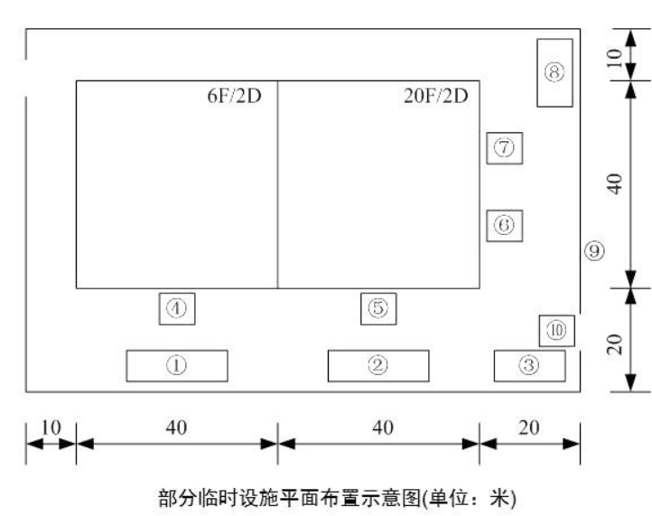 ĳ½̣ʩأ110mϱ70m⽨ײƽ80m40m2㣬6/20㣬ܿڸ26/68m