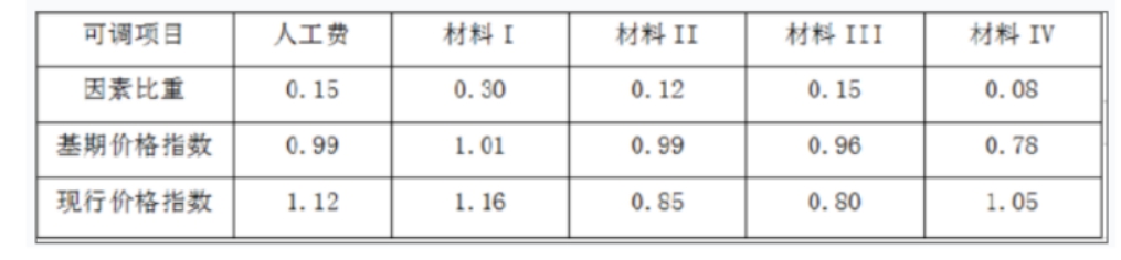 ĳѧṇ̀ṹʽ뽨ģһµĶ彨ÿΪ21000m22㣬18㣬4.2mֽ-