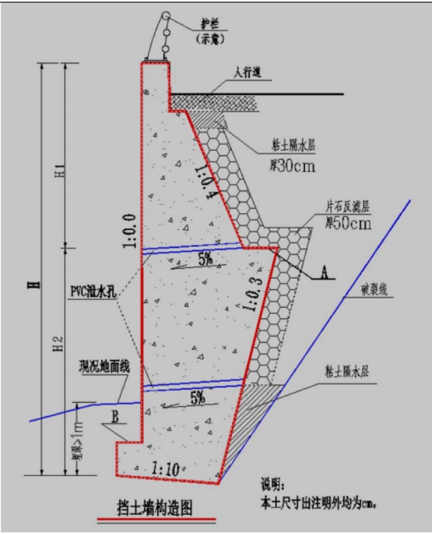 ϣA˾нĳɽǵ·̣ùk2+350m~k2+620mһε·ڰɽλã¶ͣƲõ·һΪǽ֧ʽ