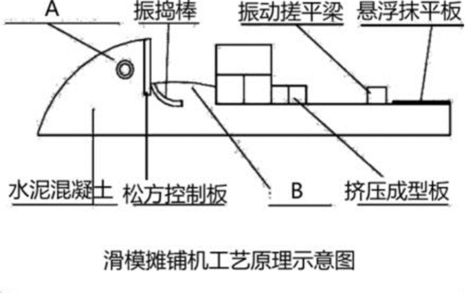 https://image-manger.oss-cn-shanghai.aliyuncs.com/cstk/jkdtk/20200907/2d3bbe97d42c4108b1495ee395be0f8b.png