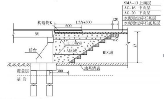 https://image-manger.oss-cn-shanghai.aliyuncs.com/cstk/jkdtk/20200907/d202dedfa0f74b82a2b1a36ef8f5641d.png