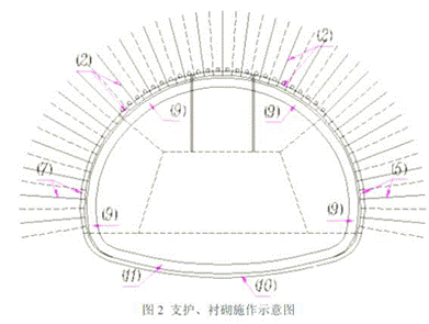 https://image-manger.oss-cn-shanghai.aliyuncs.com/cstk/jkdtk/20200907/453a7f2991514cd59cb42ae51b3b3ee1.png