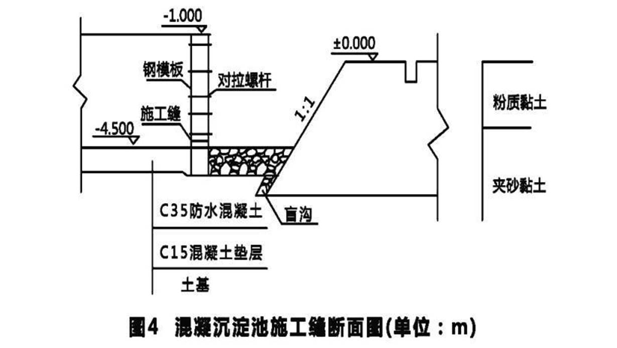 http://edu.caishi.cn:8081/cashiimages/data/29/9863304_0.jpg