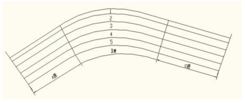 ĳʩλнĳ⻷·K15+000K25+000ε·ʩбļУ60ڷΪʯʯǿ22MPaʯ·