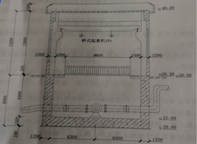 ĳʩλеȡˮڼѹվʩñվ5.0m/sվڰװ4̨ʽ˫ıú1̨Ϊ16tĳʽػ