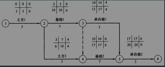 ĳ칫¥̣6000m, ܽų̃́Ϊ1.5mʿ鱨еػΪɰ㣬