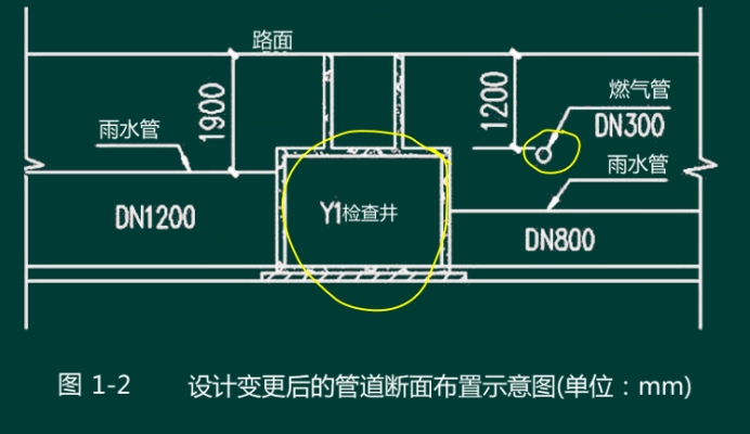 �������ϣ� 
ĳ��˾�н���������·���̣���2km�����ֿ���·��������ͬ����Ϊ2015��6��1����8��31�ա���·���������������㣬������