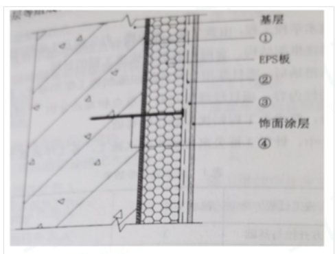 某新建职业技术学校工程，由教学楼、实验楼、办公楼及3栋相同的公寓楼组成，均为钢筋混凝土现浇框架结构，合同中有创省优质工程的目标。施工单位中标