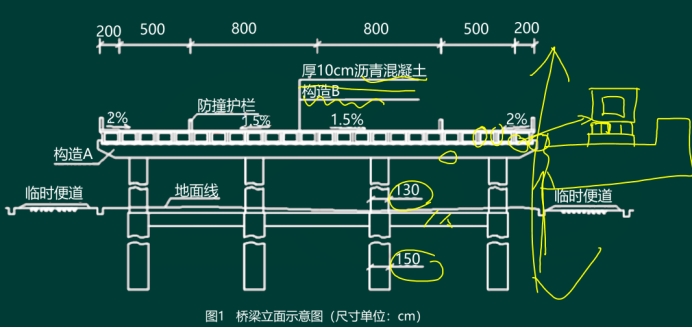 上部結構為5x20m預製預應力混凝土簡支空心板梁;下部結構為