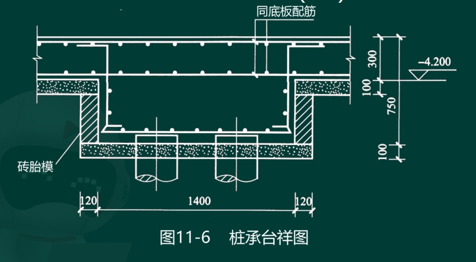 某房屋工程设地下室一层,其地下室基础平面