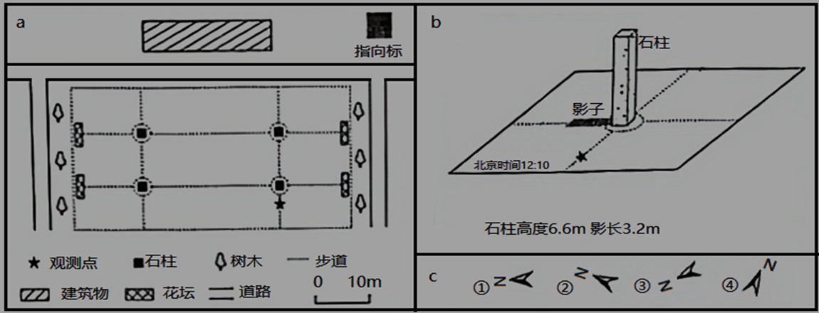 学科网(www.zxxk.com)--教育资源门户,提供试卷、教案、课件、论文、素材以及各类教学资源下载,还有大量而丰富的教学相关资讯!