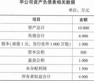 公司采用股票期权激励政策，如果行权期内的行权价高于股价，则激励对象可以通过行权获得收益。（  ）