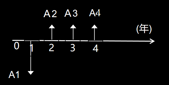 1691163330955
