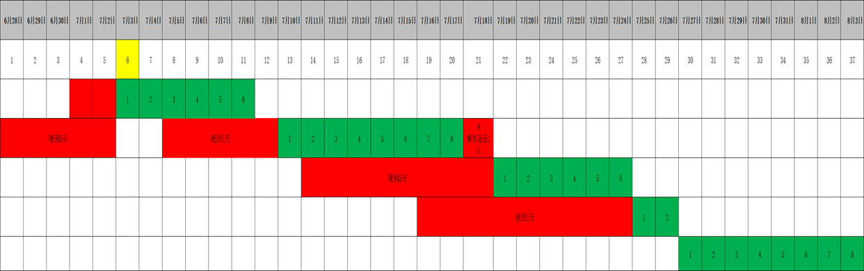 a4b53b358b7a2364d1fd8de6b548dd4